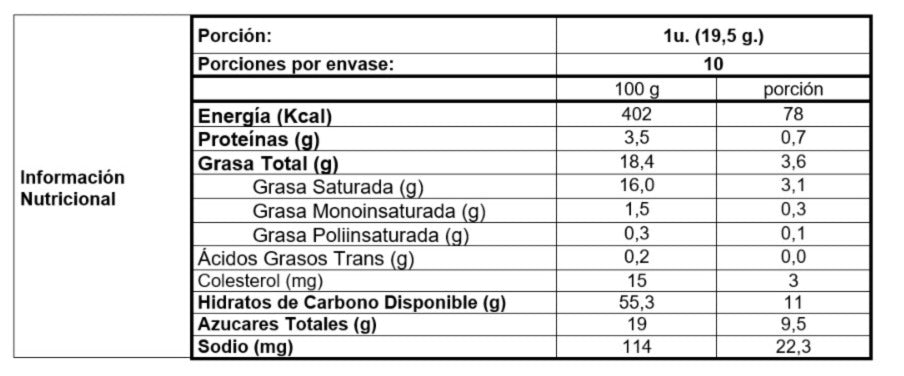 Cuchuflí (10 unidades)